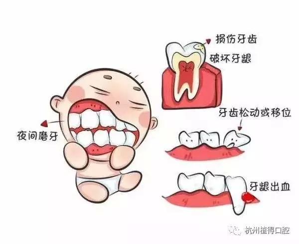 杭州口腔牙科门诊